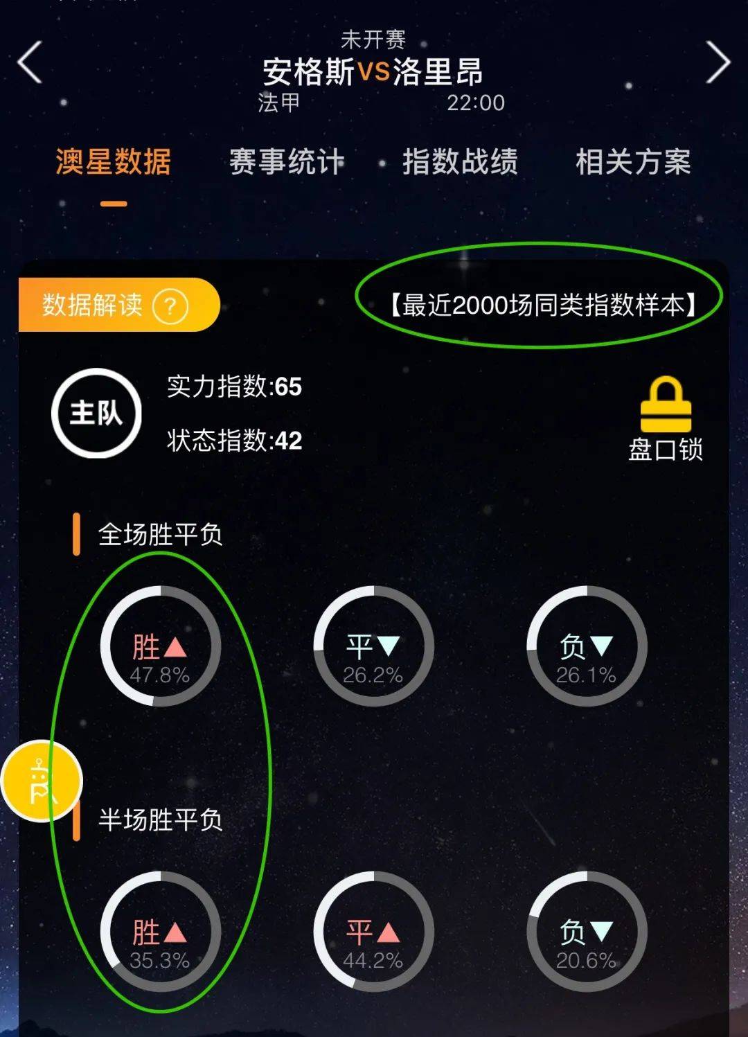 从不缺少