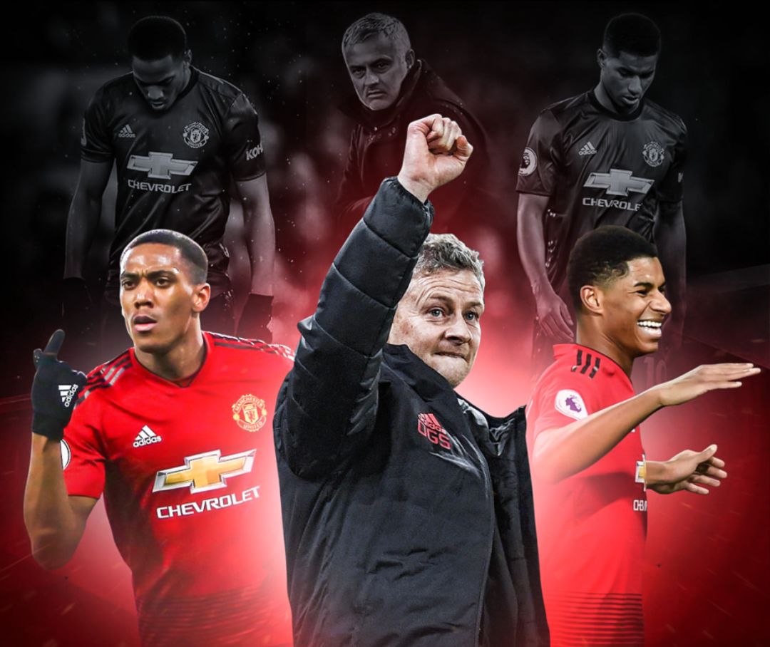 部自身问题 部自身问题