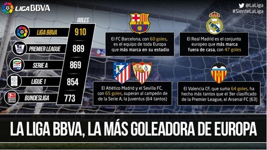 而新赛季巴 而新赛季巴